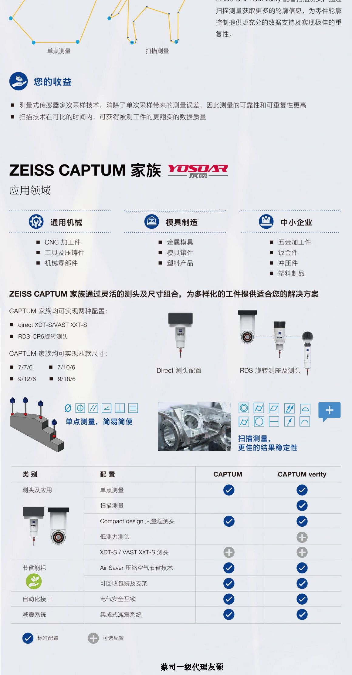烟台蔡司三坐标CAPTUM